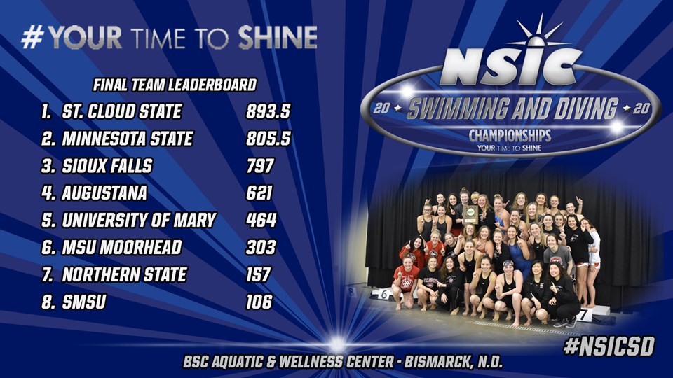 2019-20 NSIC Swimming & Diving Championship - Northern Sun